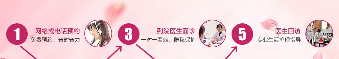 大连开发区玛丽亚医院预约就诊流程