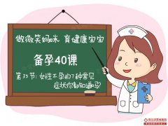  大连金州玛丽亚医院专家为大家讲解：女性不孕的症状有哪些？ 