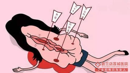 大连金州玛丽亚妇科医院：如何预防阴道炎？